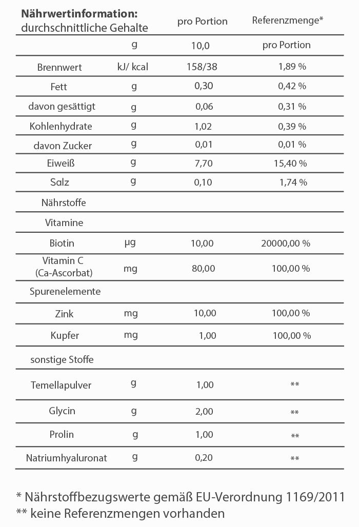 MediCollagen vegan Nährwerttabelle